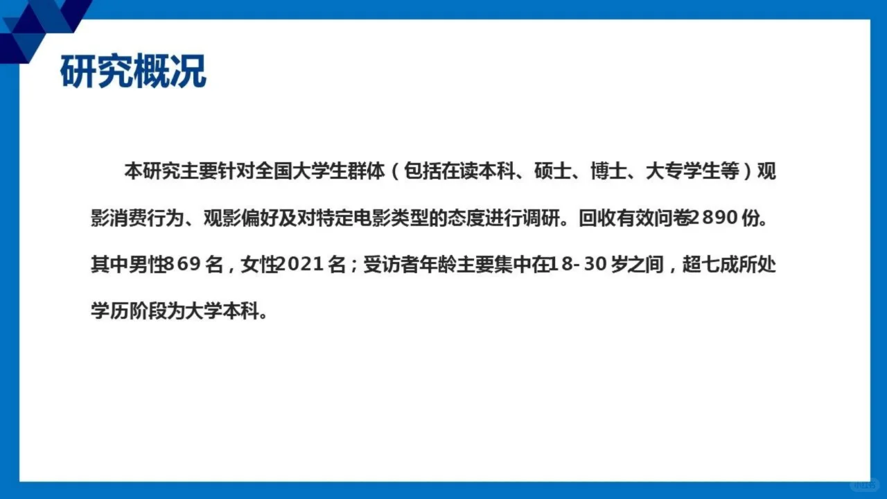 2024全国大学生观影市场调查研究报告