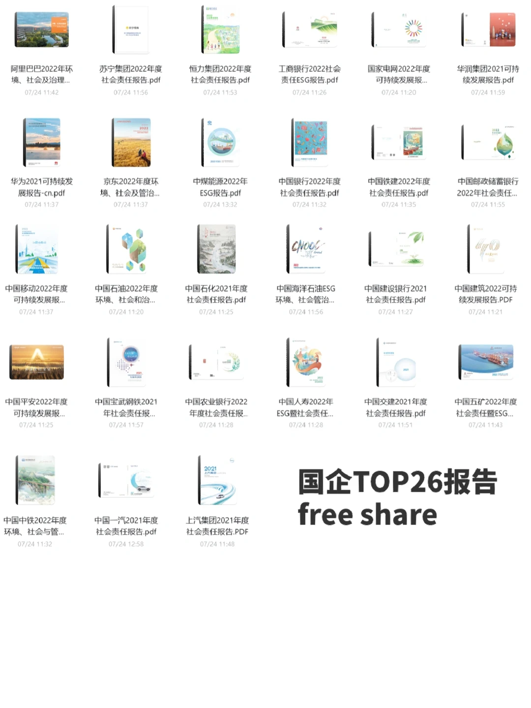 TOP26国企必看报告‼️