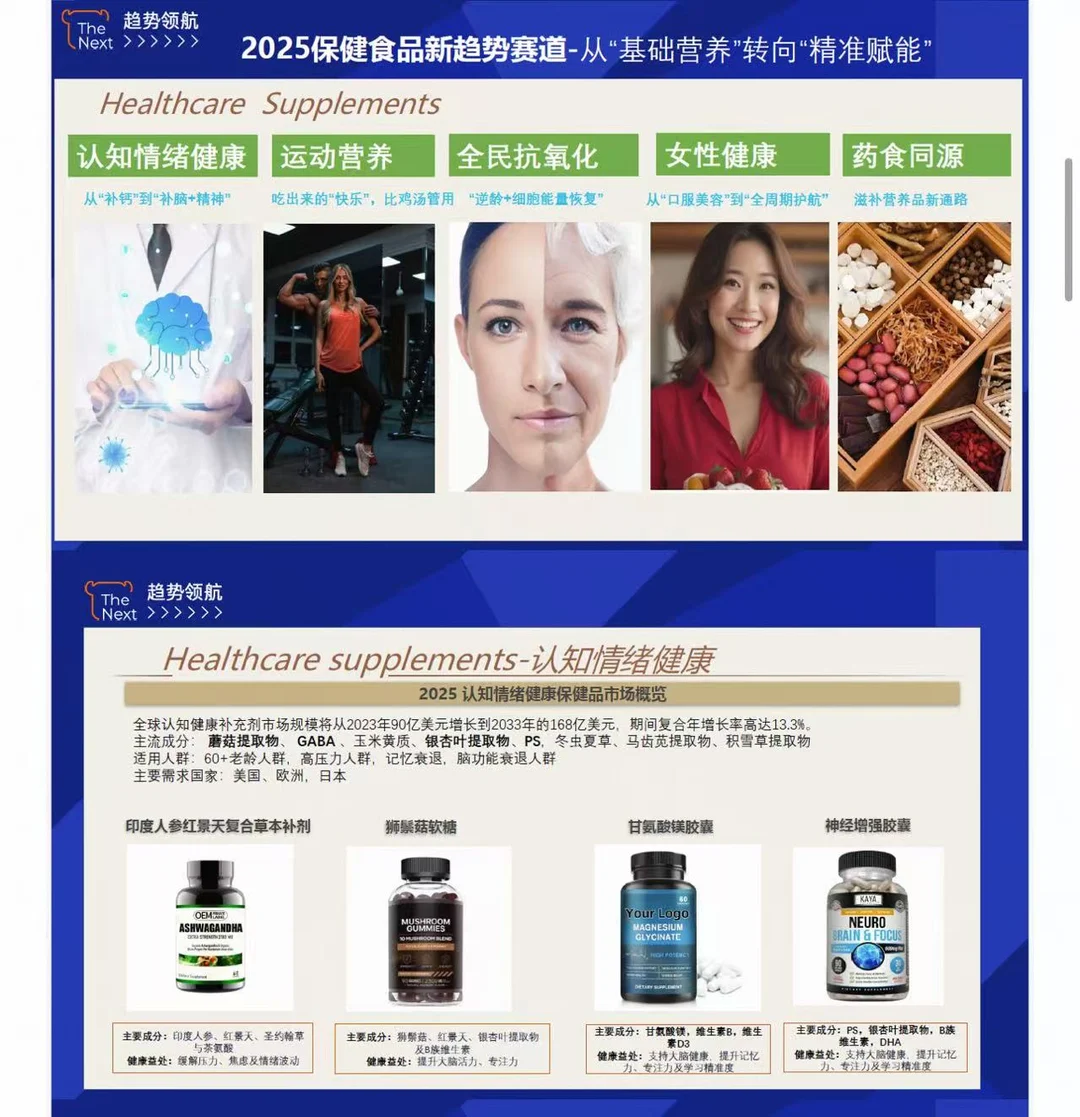 ❗趋势领航❗健康护理行业机会