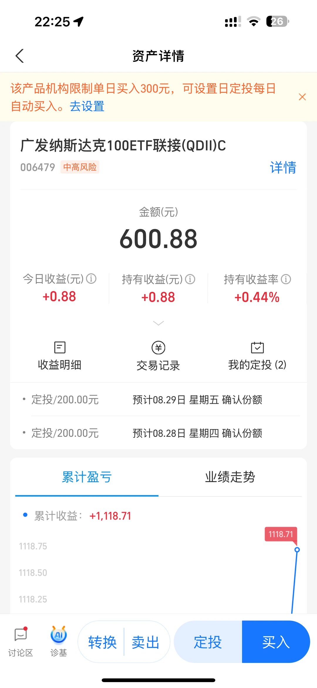纳指100基金定投的第103天