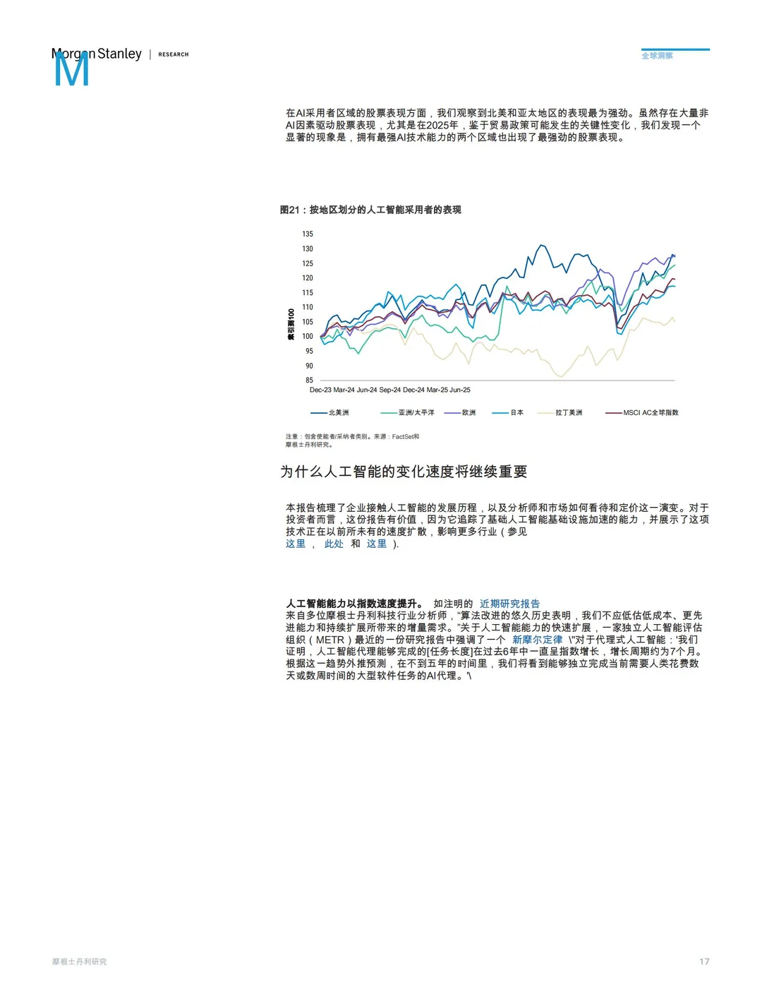 人工智能变革速度趋势?