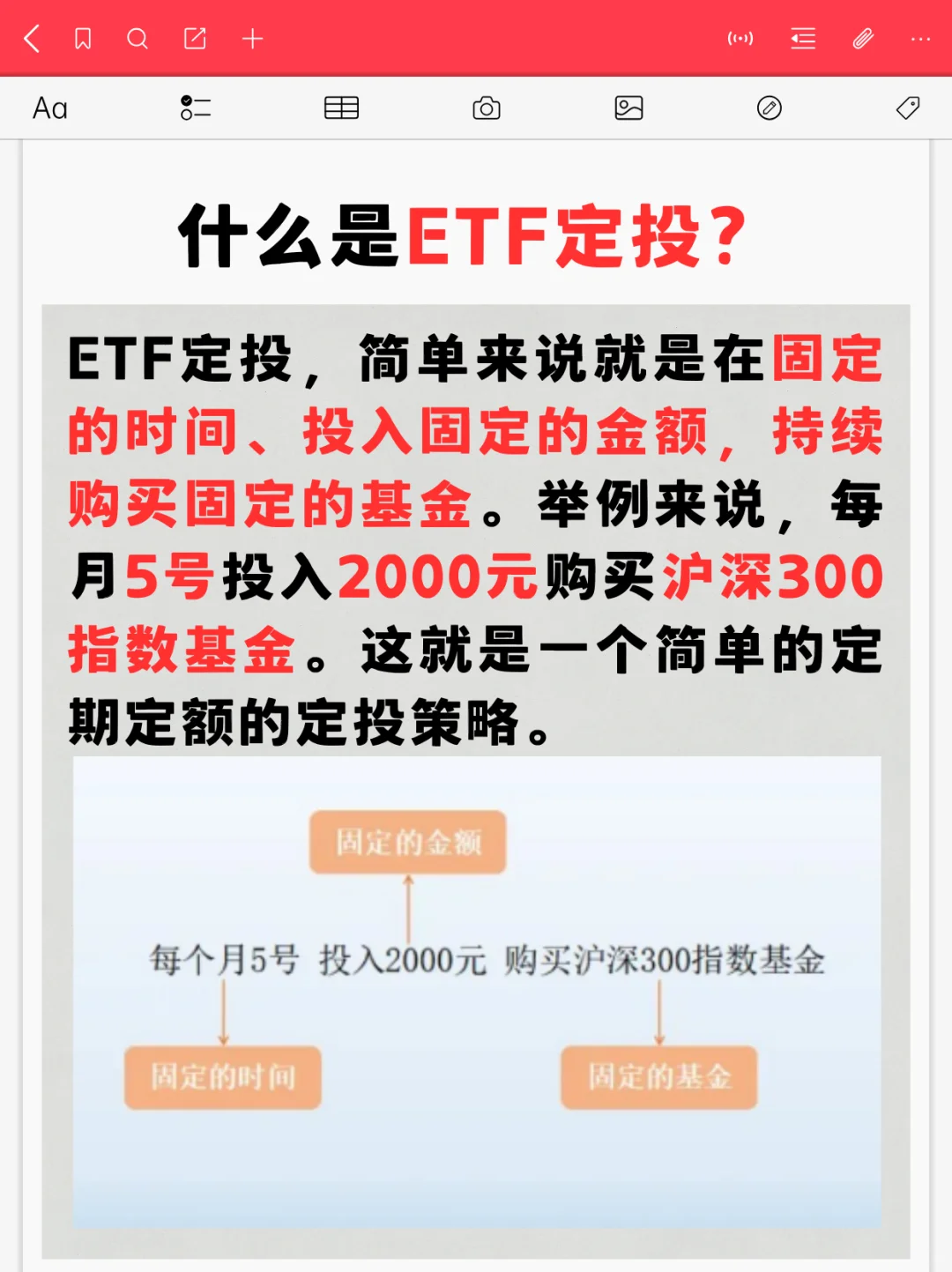 ETF定投篇|ETF定投是什么？