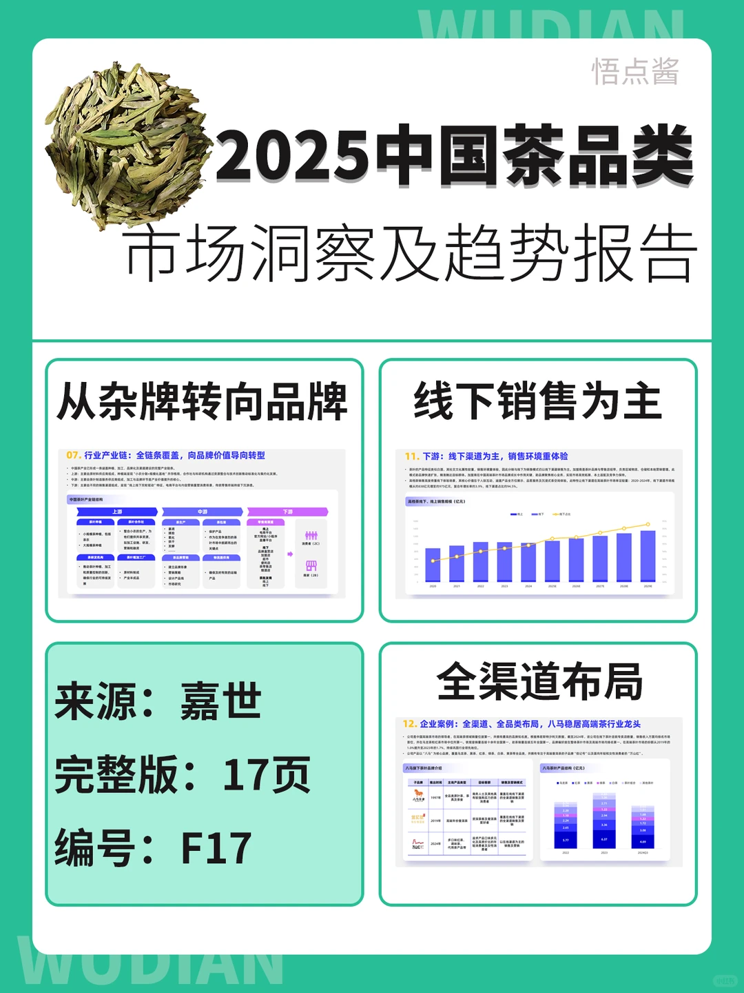 2025茶叶市场趋势洞察分析报告