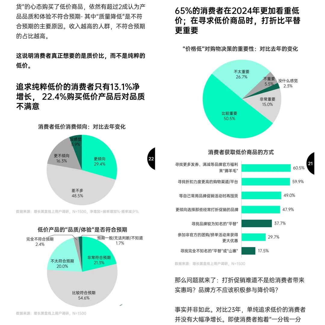 2025零售新动向：消费者行为催生这些趋势！