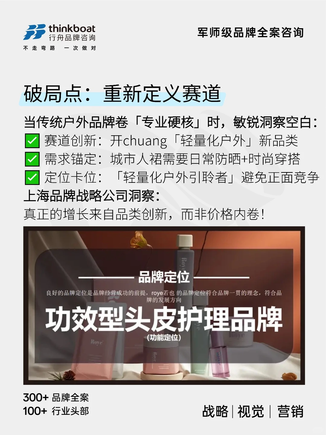 上海品牌战略公司｜轻量化破局