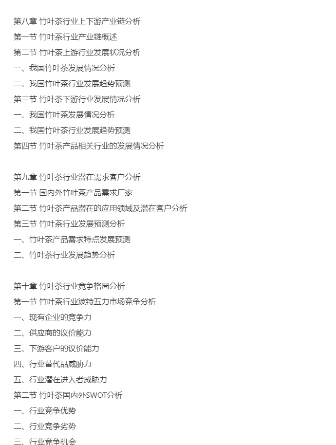 竹叶菜行业市场研究与发展前景报告