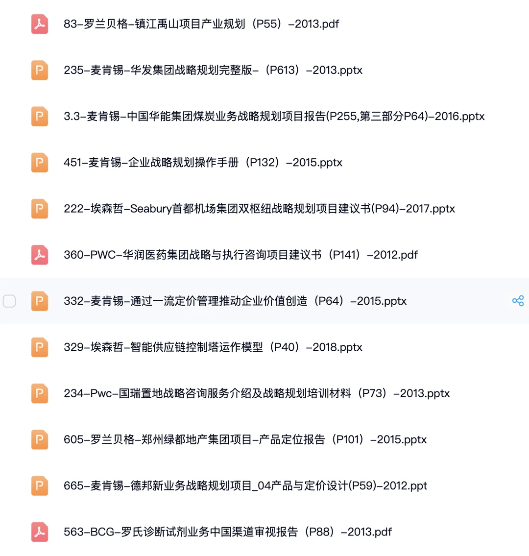 顶级咨询公司真实项目Deck合集要的看过来！