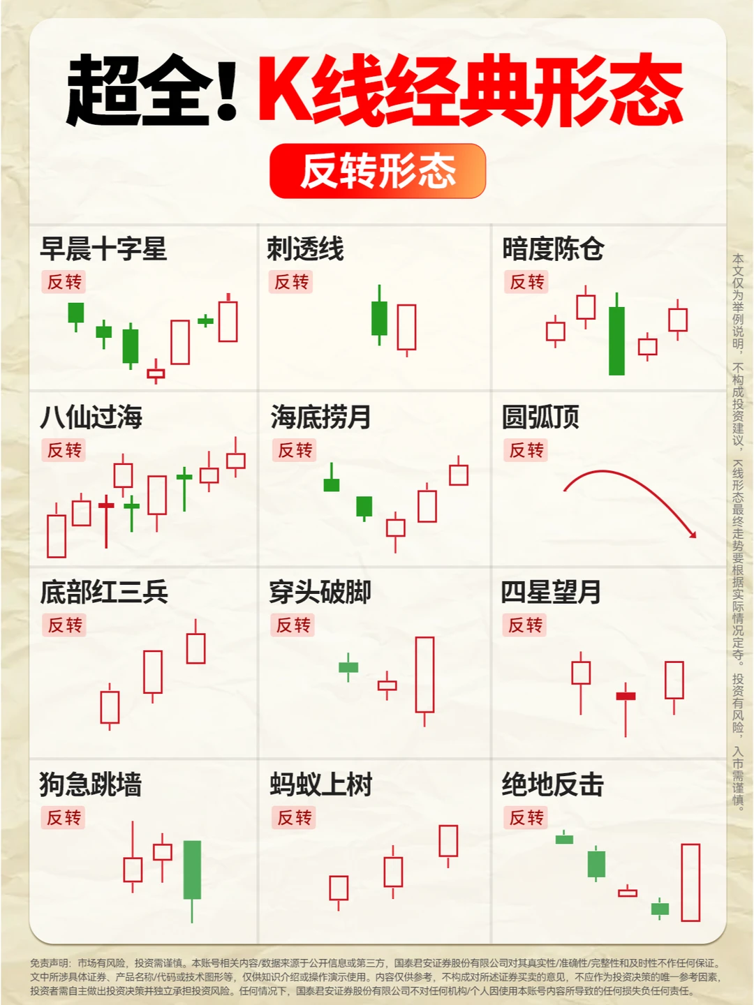 ?真的有被这篇笔记惊艳到❗谁懂啊