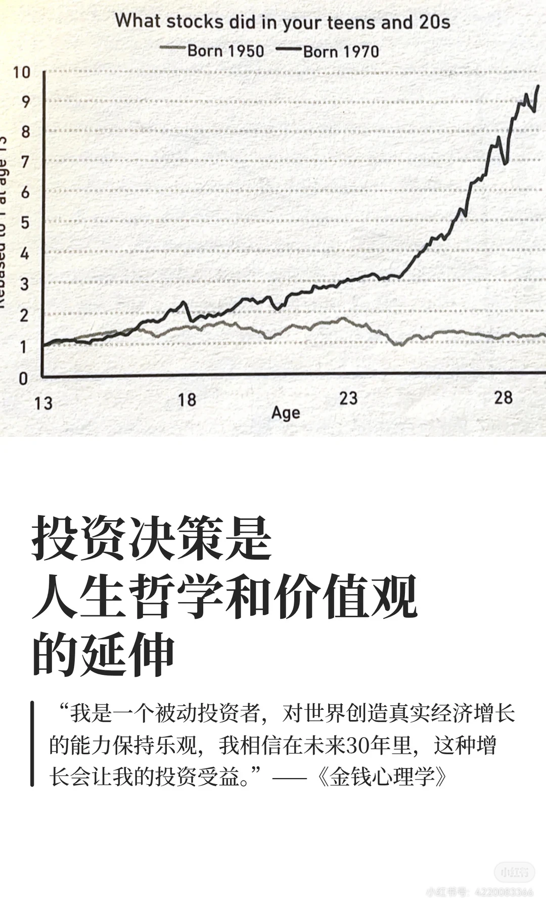 长期持有才是投资王道