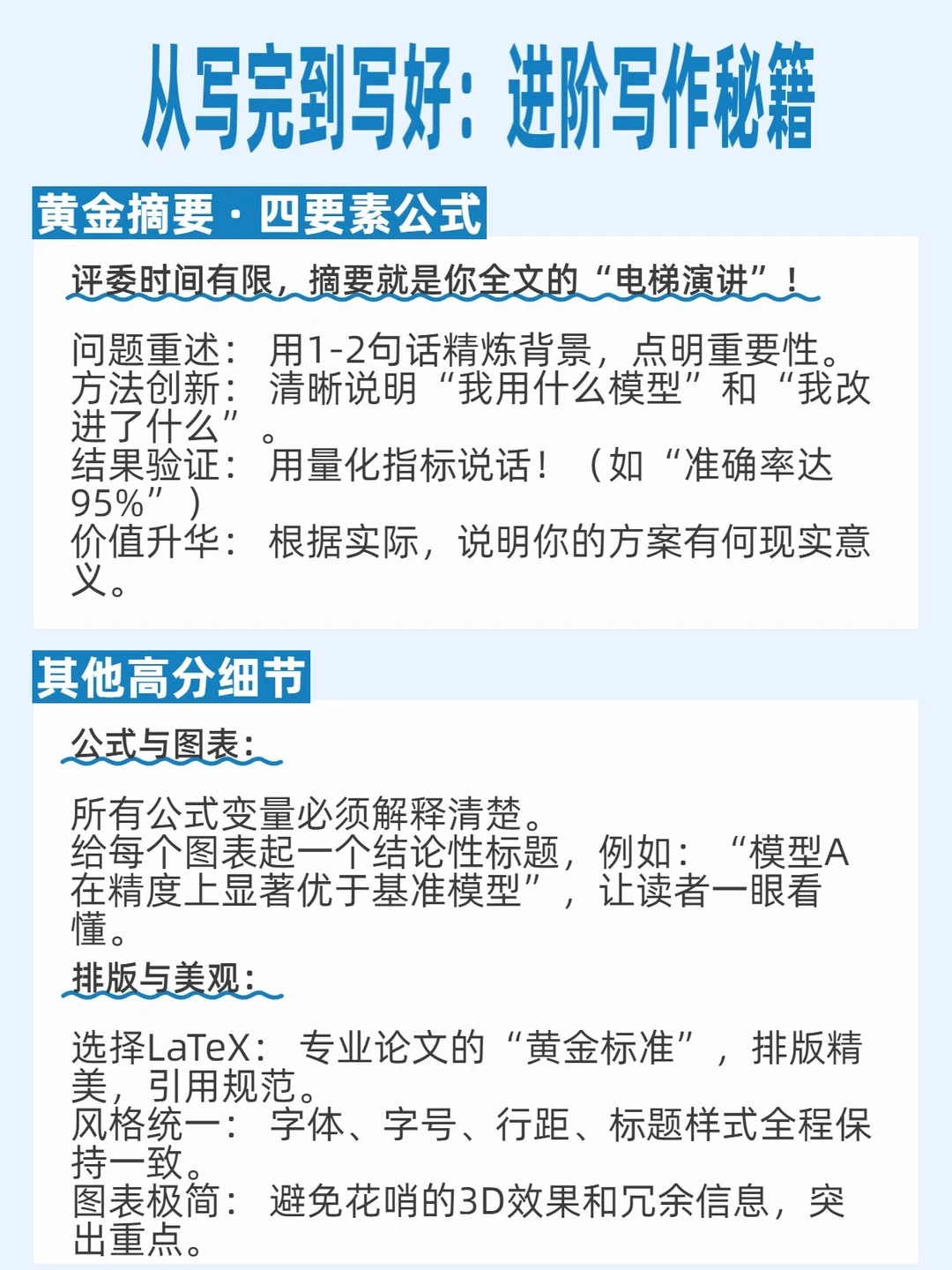 保姆级研究报告撰写指南✨ 大学生看过来！