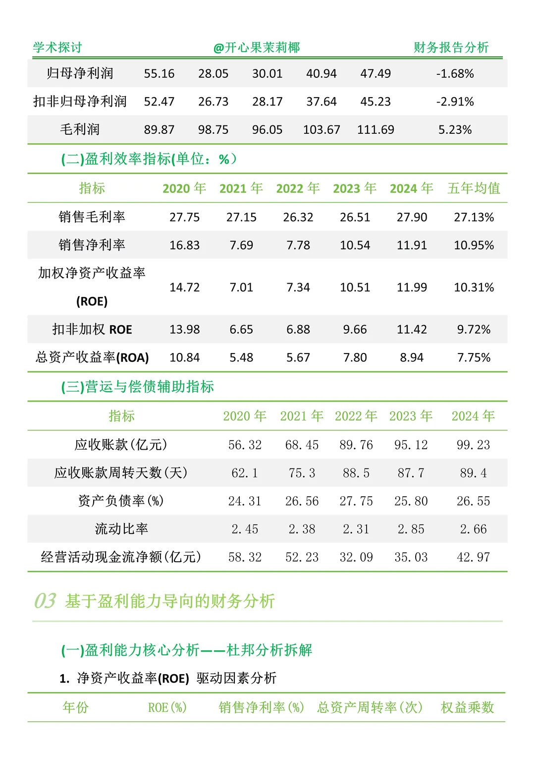 财务报表分析--以云南白药为例