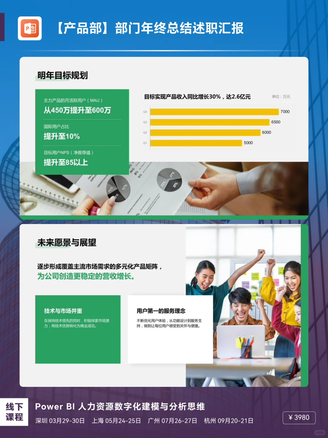 年终总结大作战！产品部的这一年