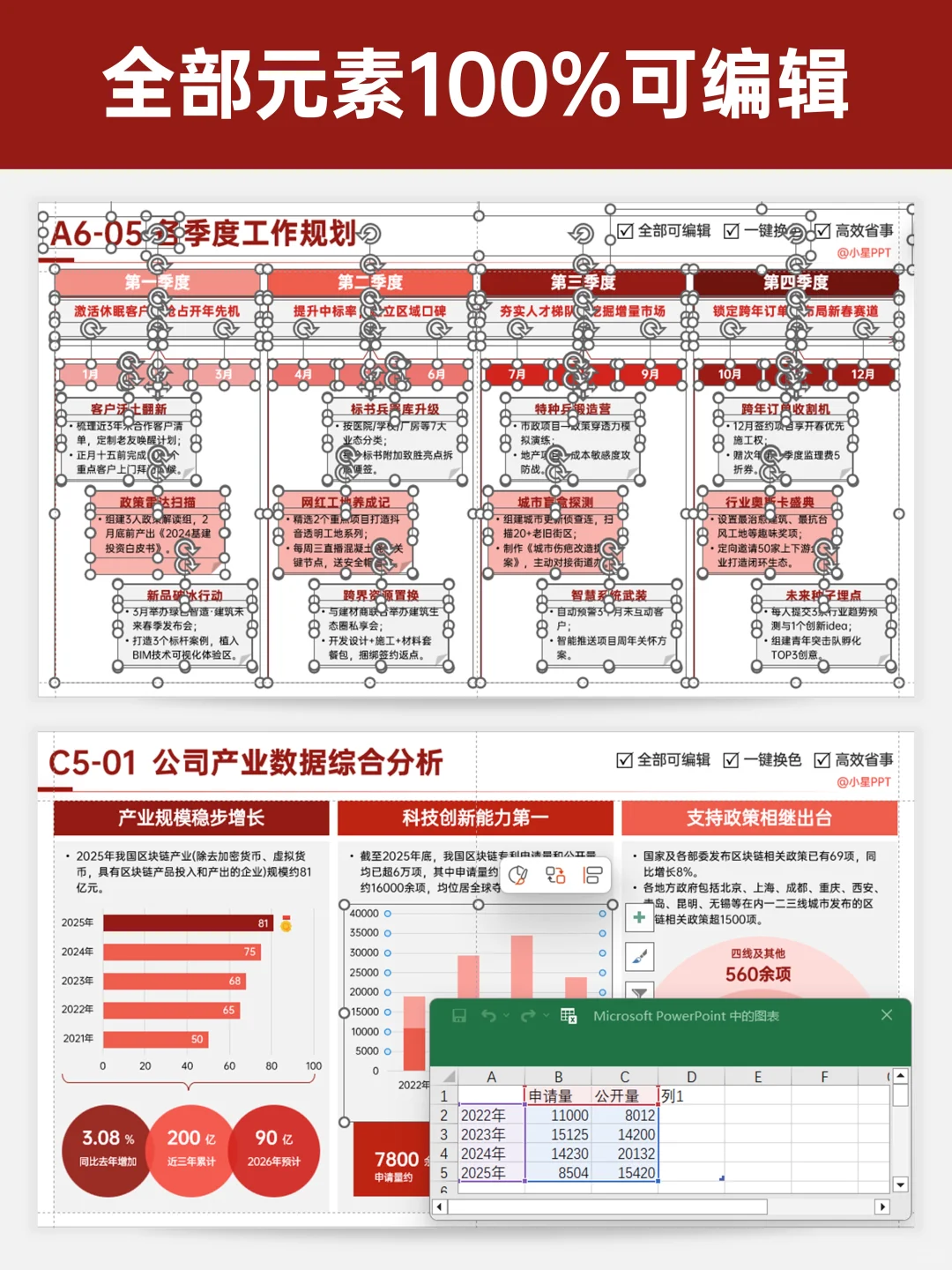 建议所有打工人都来试试这6个季度汇报思路