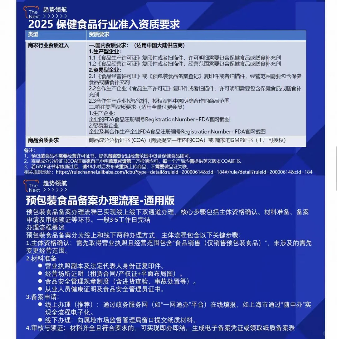 ❗趋势领航❗健康护理行业机会