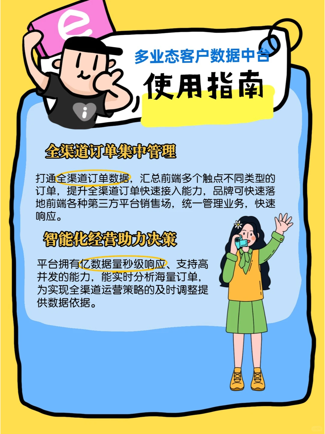 还在为门店营收统计、营销活动而发愁吗？