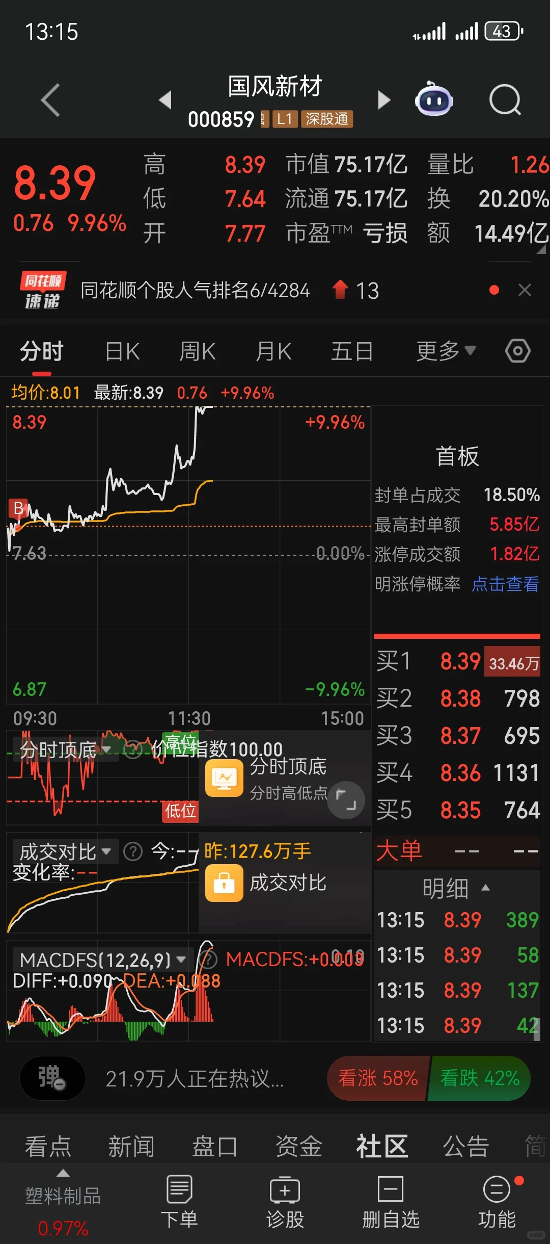 这套策略越发成熟