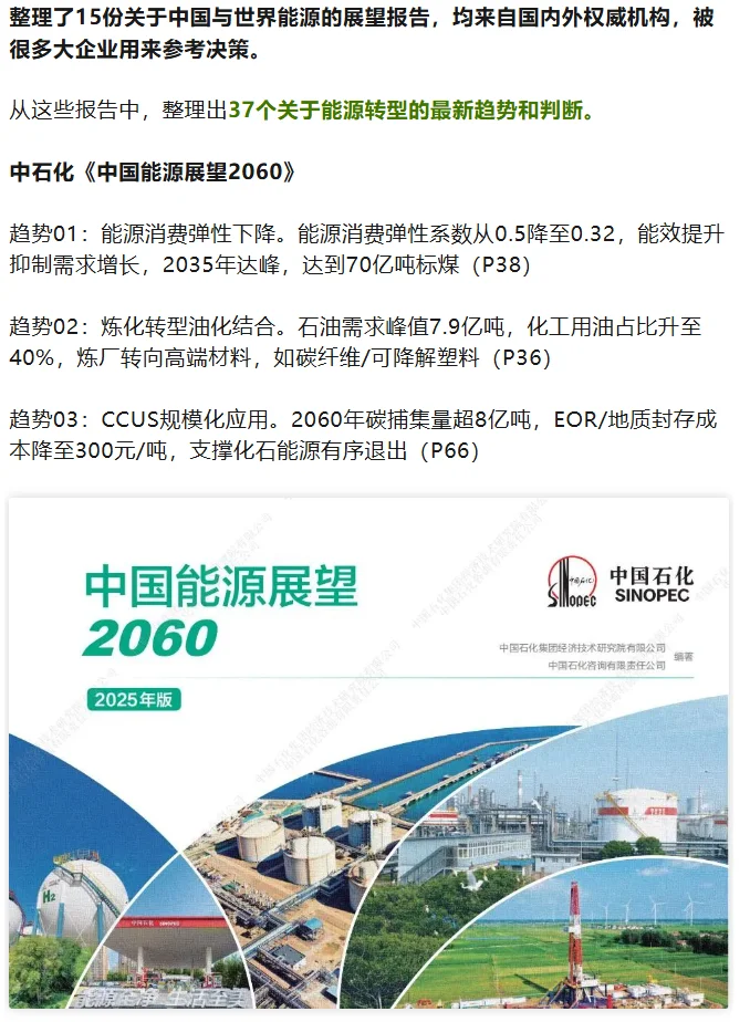能源转型的37个重磅趋势！