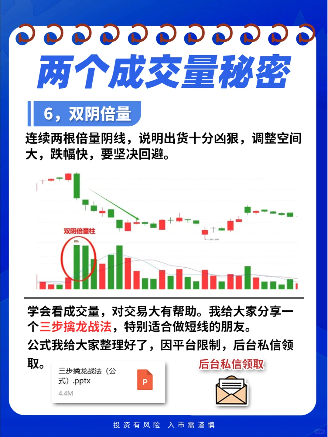 两个成交量秘，90%的股民都不知道