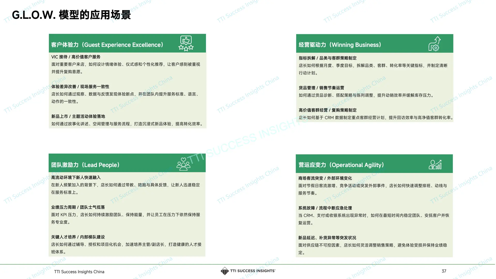 2025奢侈品零售行业店长人才发展白皮书