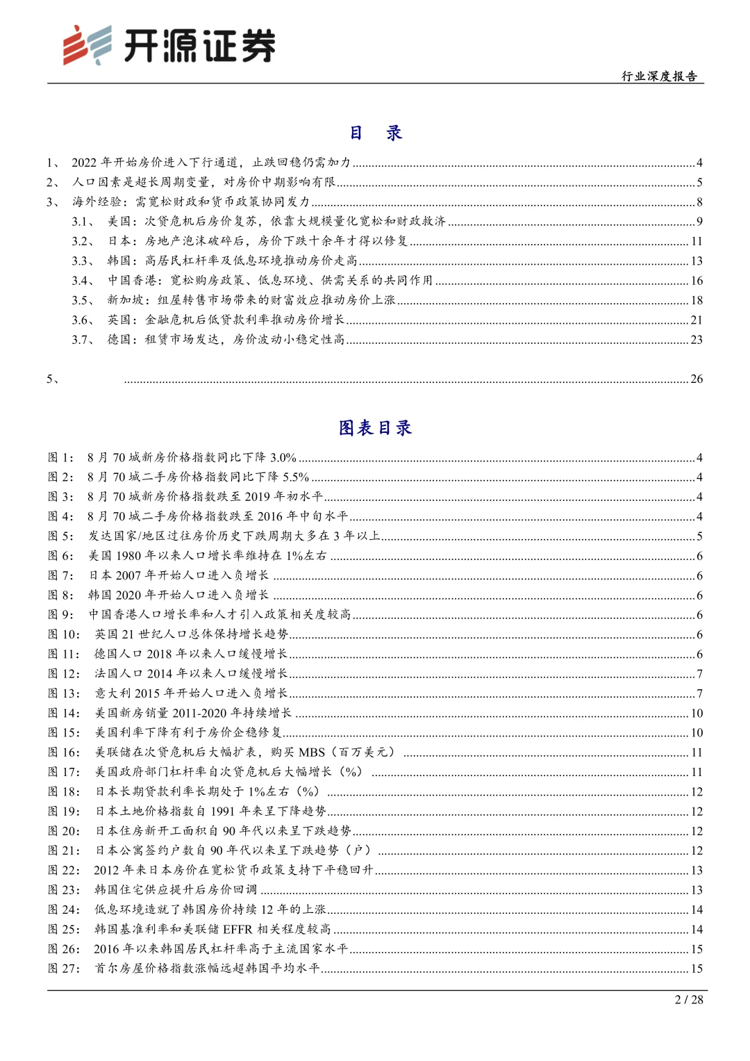 房地产行业深度报告