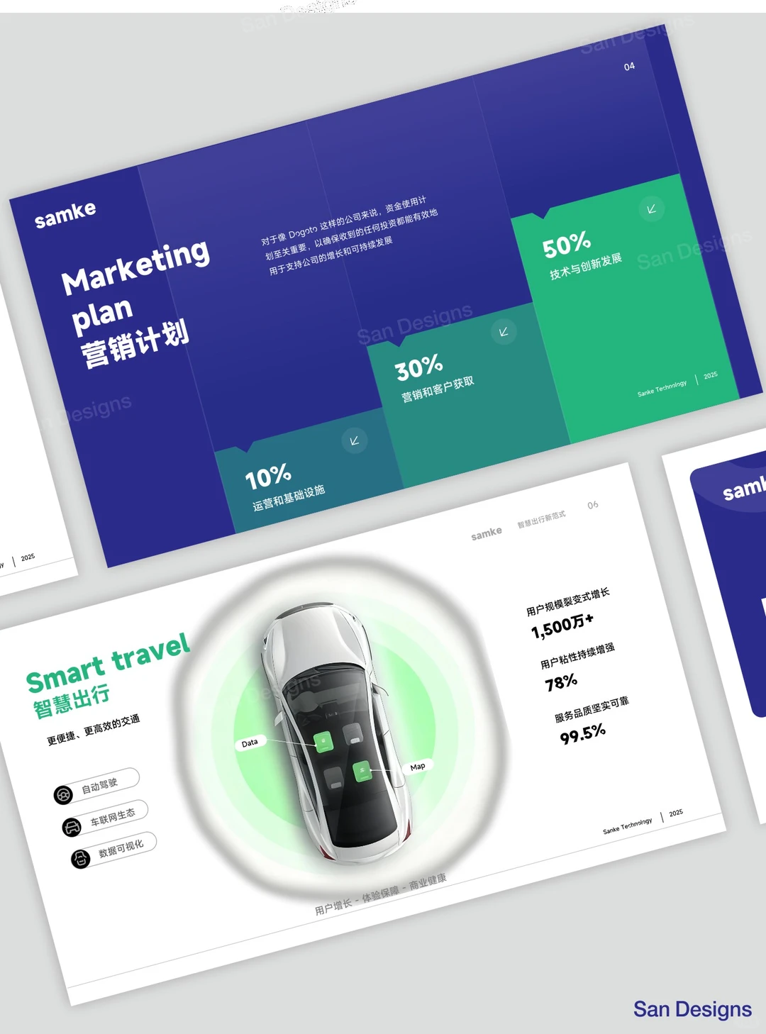 好的PPT不只是好看，更是一套战略思维。