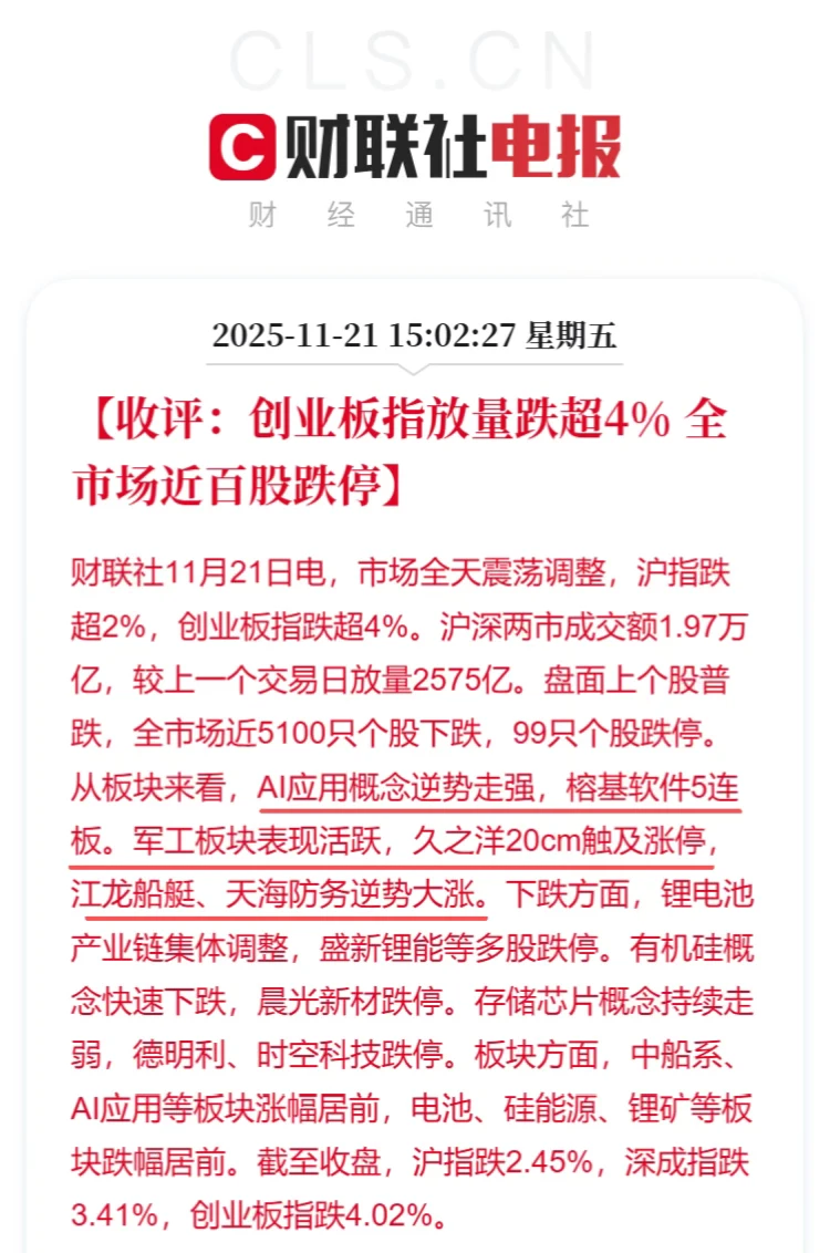 11.21收评：创业板跌超4% AI应用逆势走强