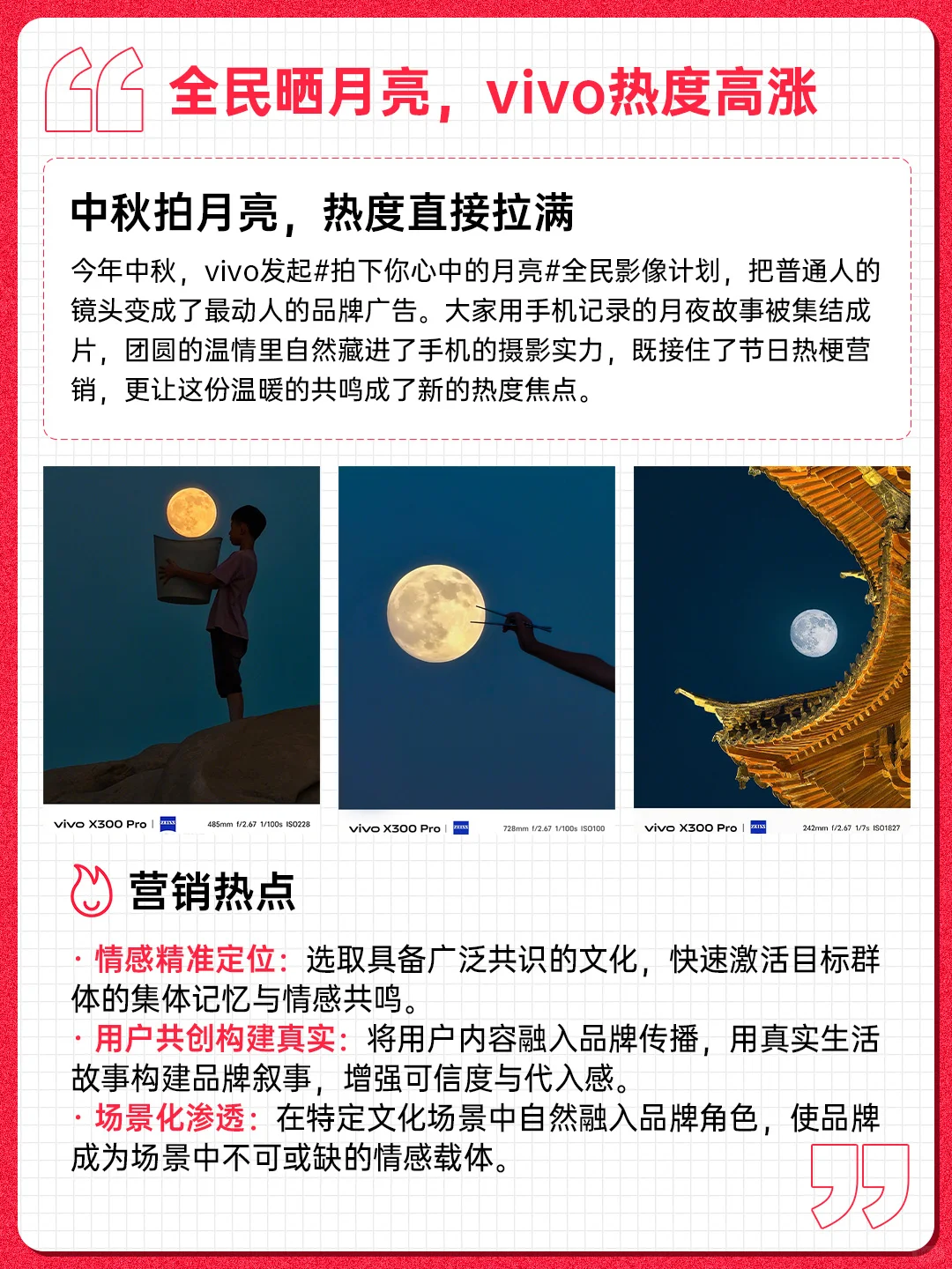 解码品牌热点，营销案例分析