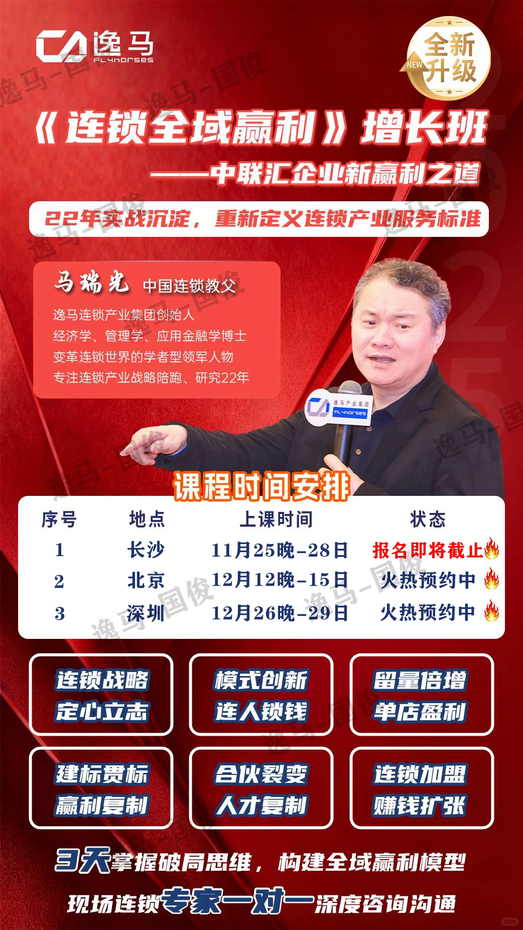 连锁门店选址要点