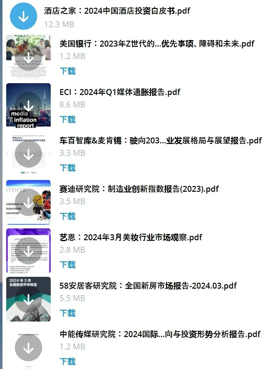 全网行业报告/研报适用于写论文，找投资方