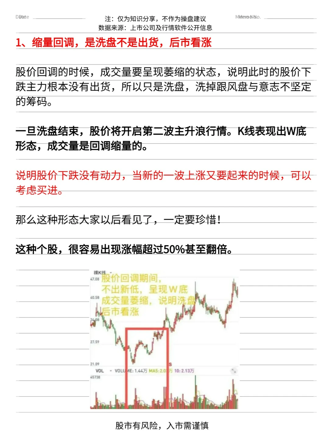 成交量选股方法