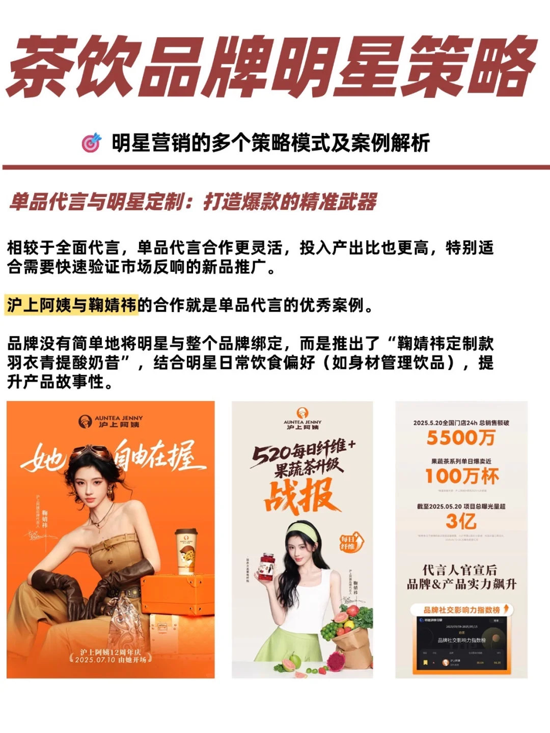 全网最全的茶饮品牌明星代言策略报告