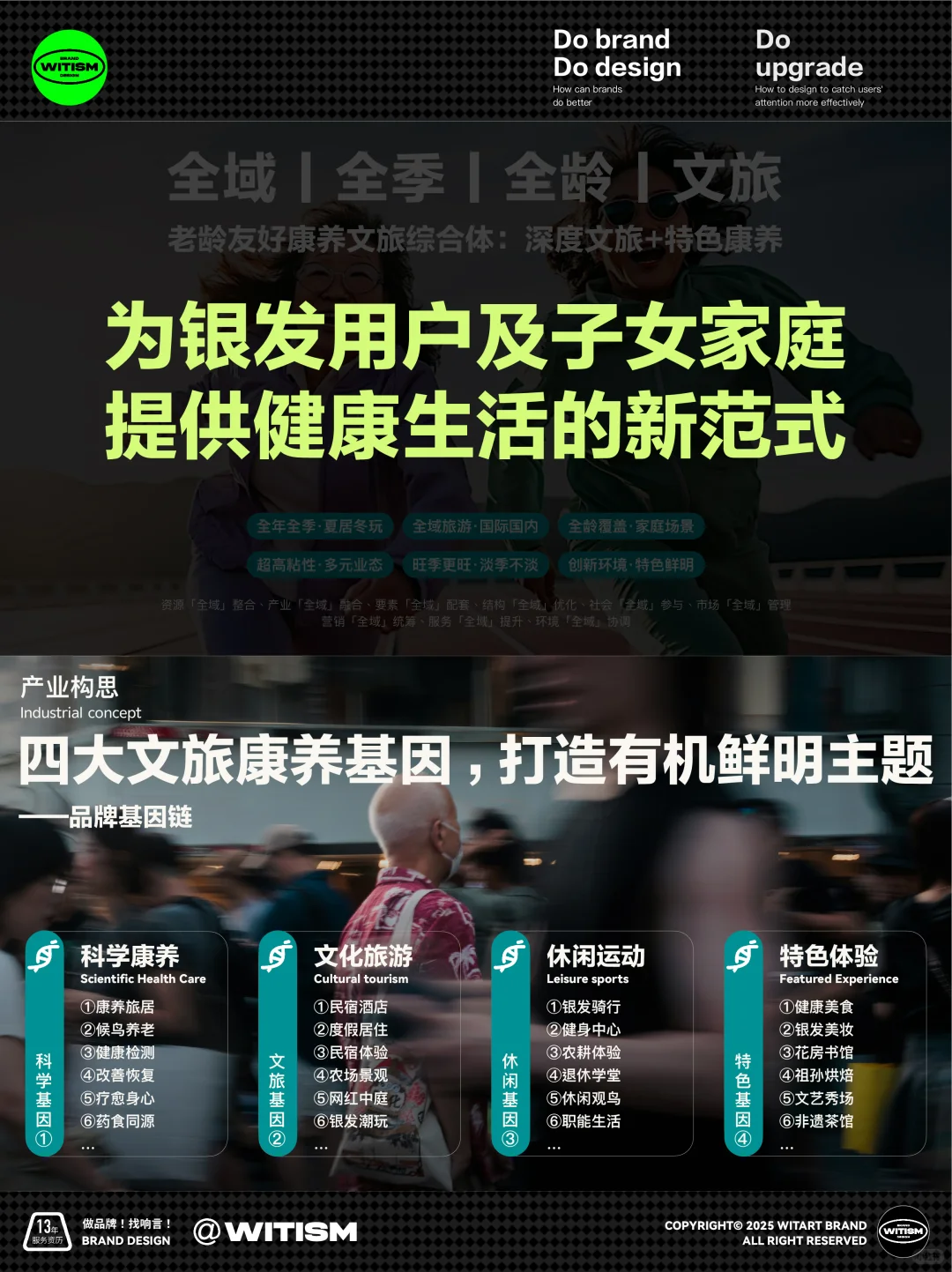 ?原创案例丨康养文旅商业地产品牌策略！