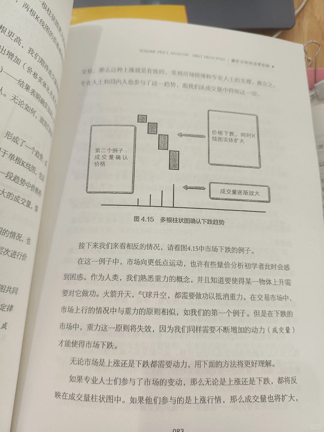 股市新人入市必须读的量价关系，内在原理