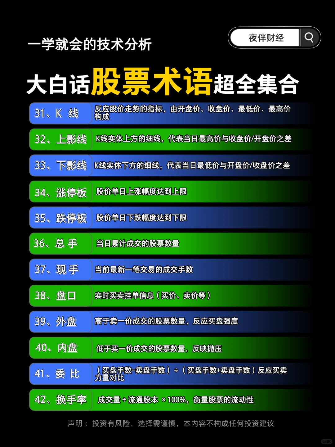 大白话股票术语超全集合