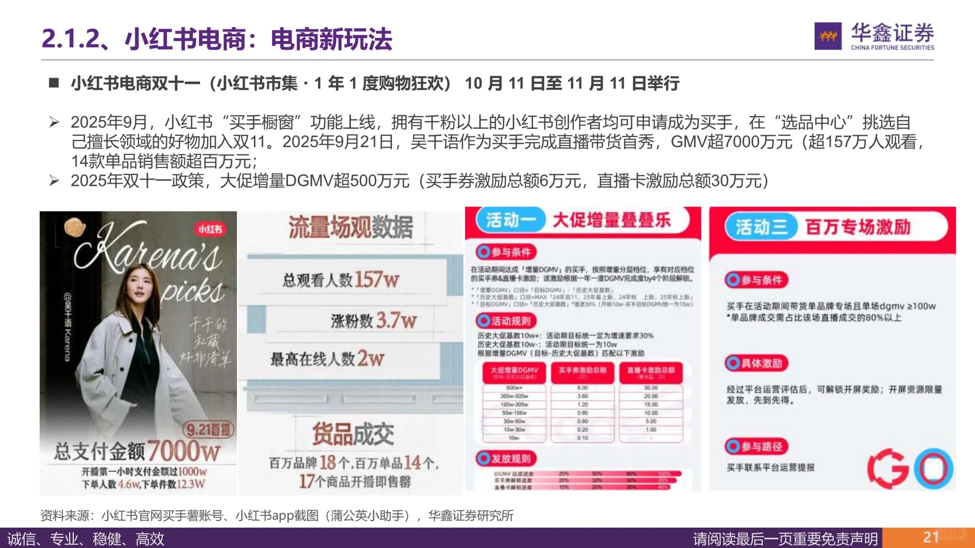 2025小红书，从种草到生活兴趣社区