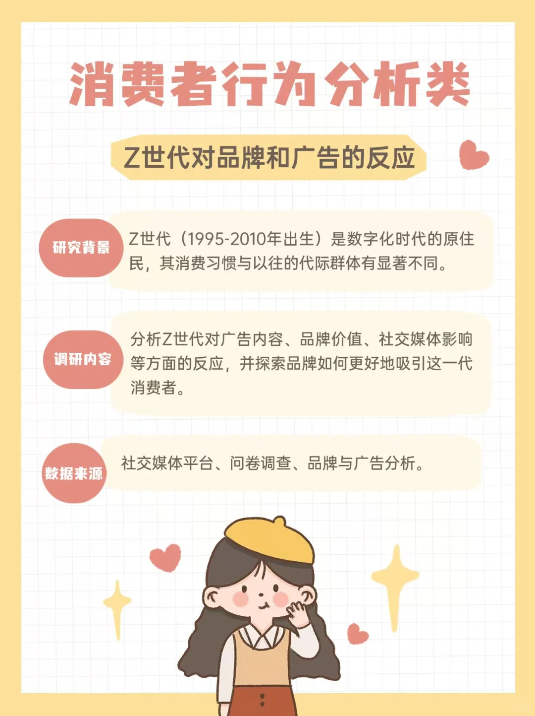 市场调查分析大赛选题推荐（内部）