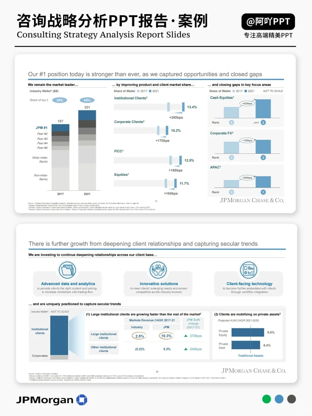 ?摩根大通公司全解析+战略分析PPT模型