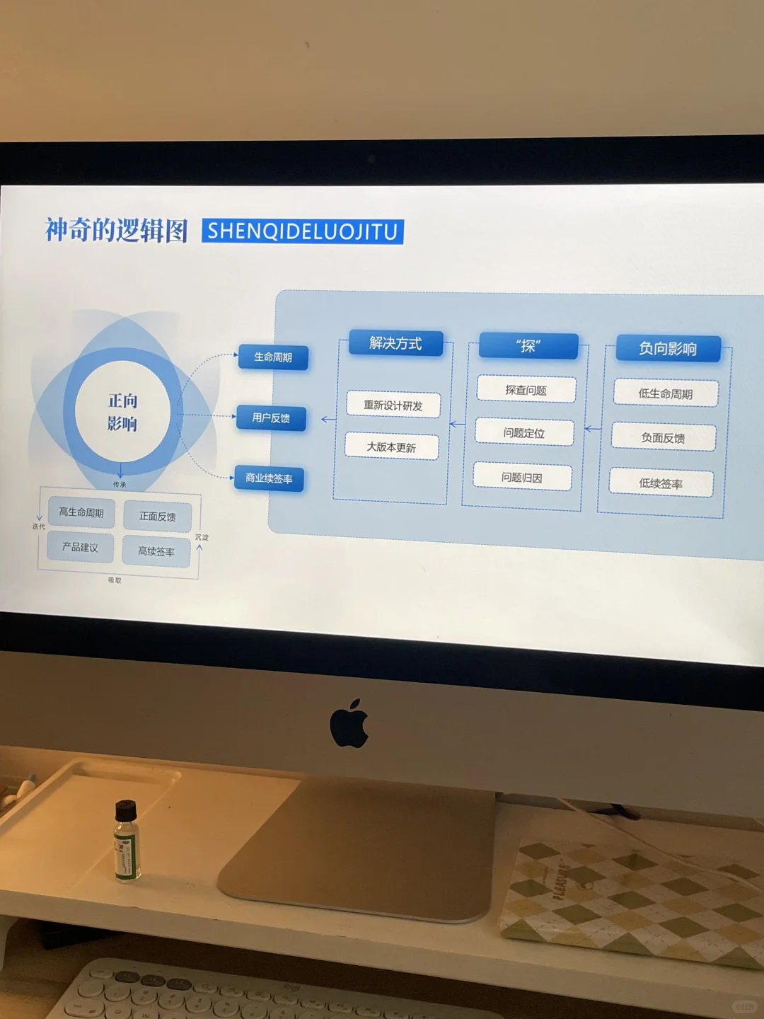 行业研究ppt模板专业分析报告