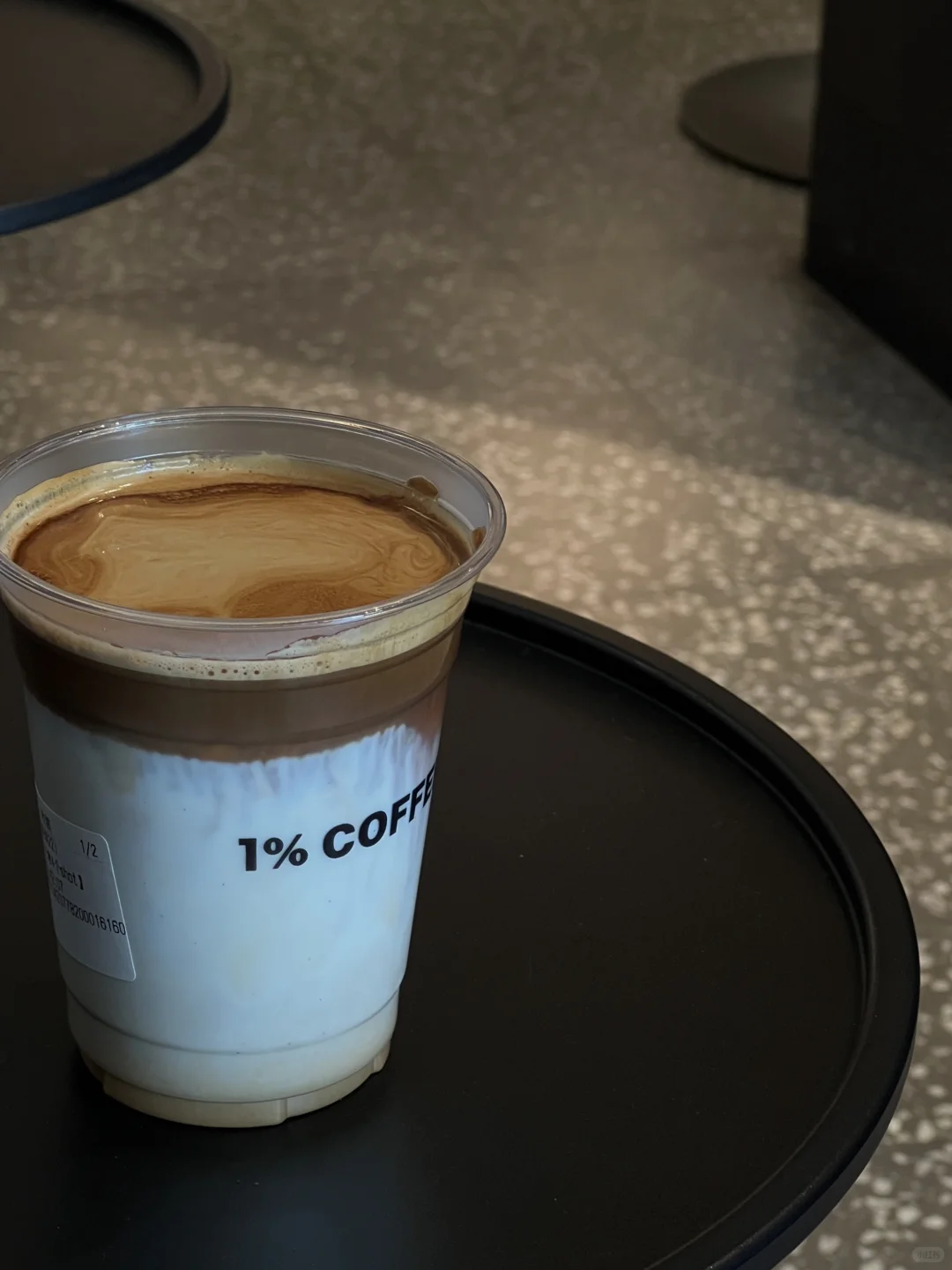 对杭州咖啡巨头1%的商业分析