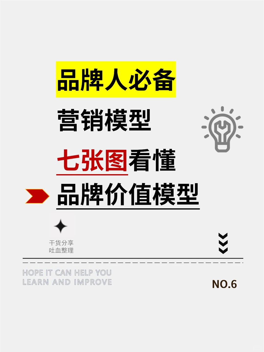 七张图看懂品牌价值模型！超详细！