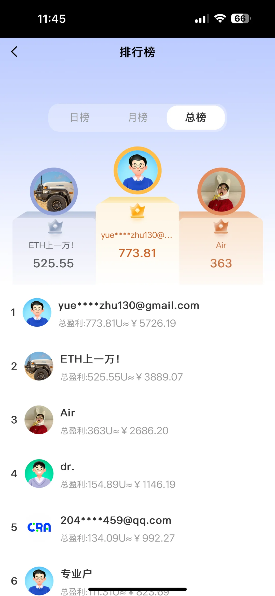 ai量化交易平台定制开发