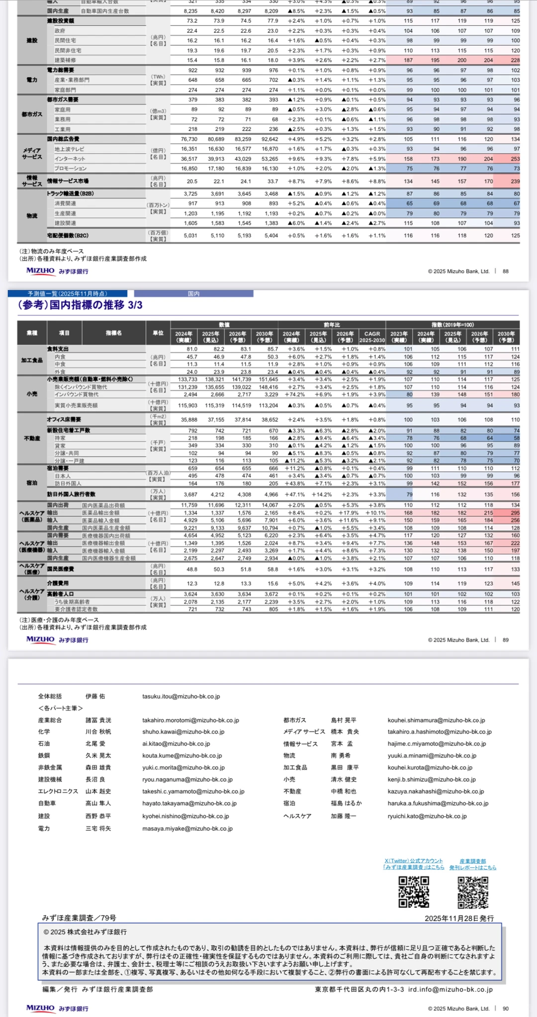 推荐读读《瑞穗产业调查：日本产业中期展望》