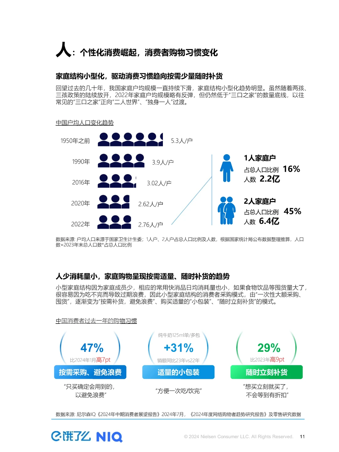 OAIPL即时零售新增长方法论及应用