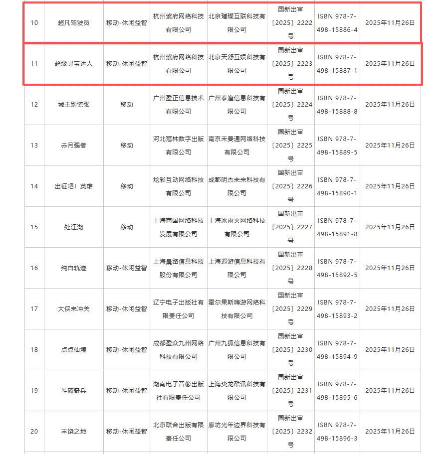 2025年11月国产网络游戏版号下发，178个！