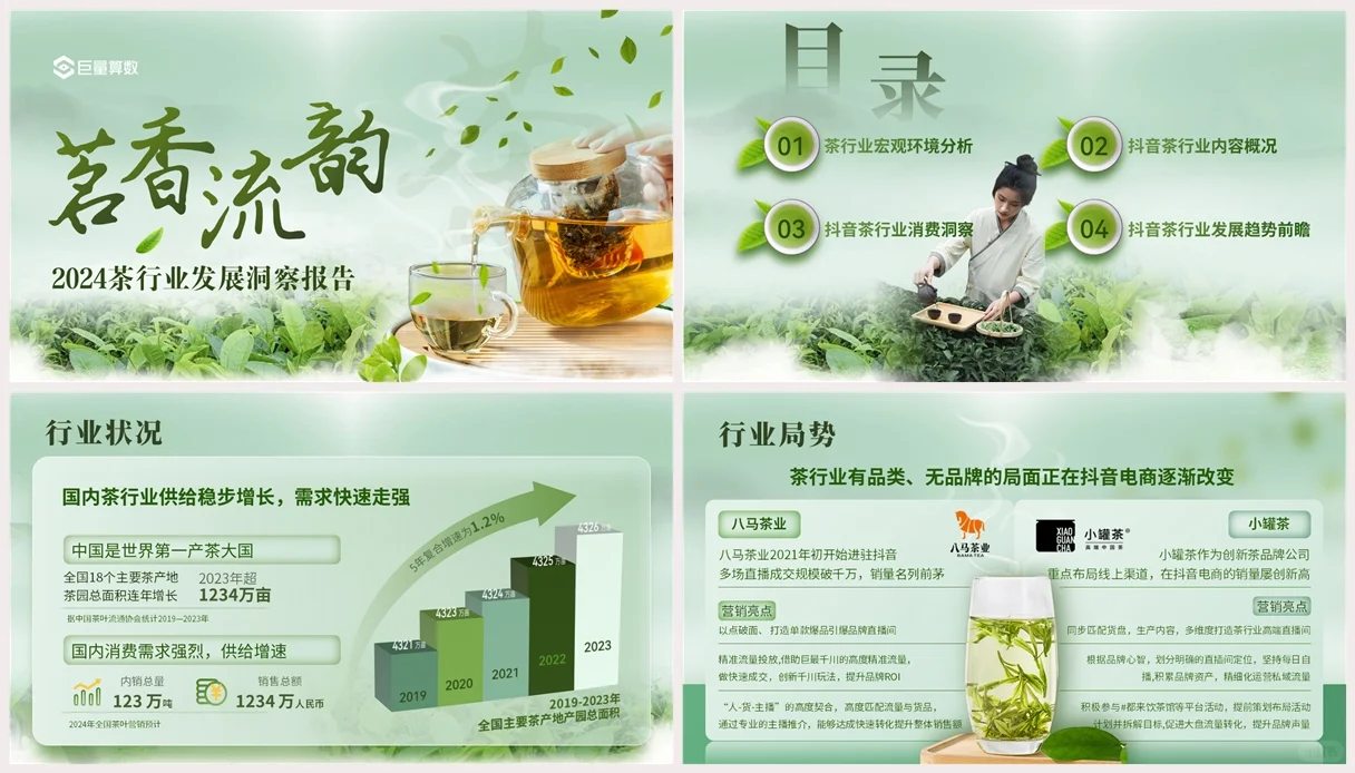 这份茶行业洞察报告ppt也太清新了吧！