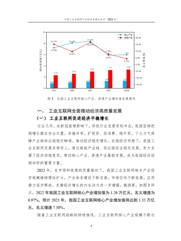 中国工业互联网产业经济发展白皮书