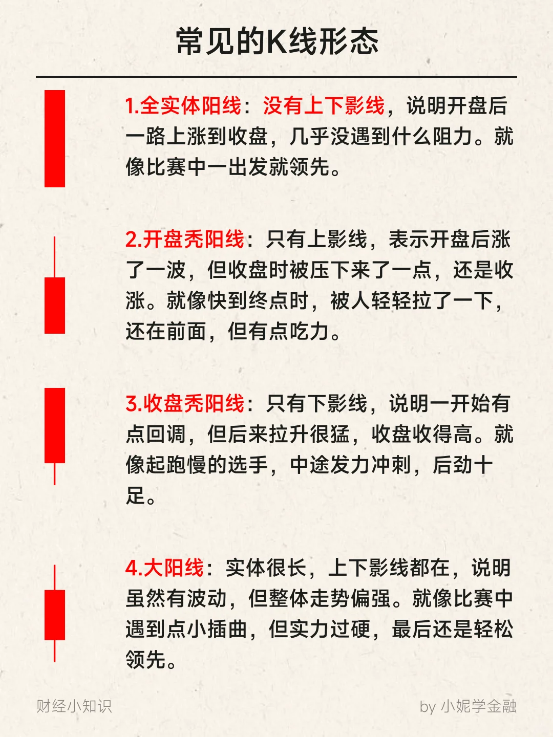 K线是啥？3分钟带你看明白！