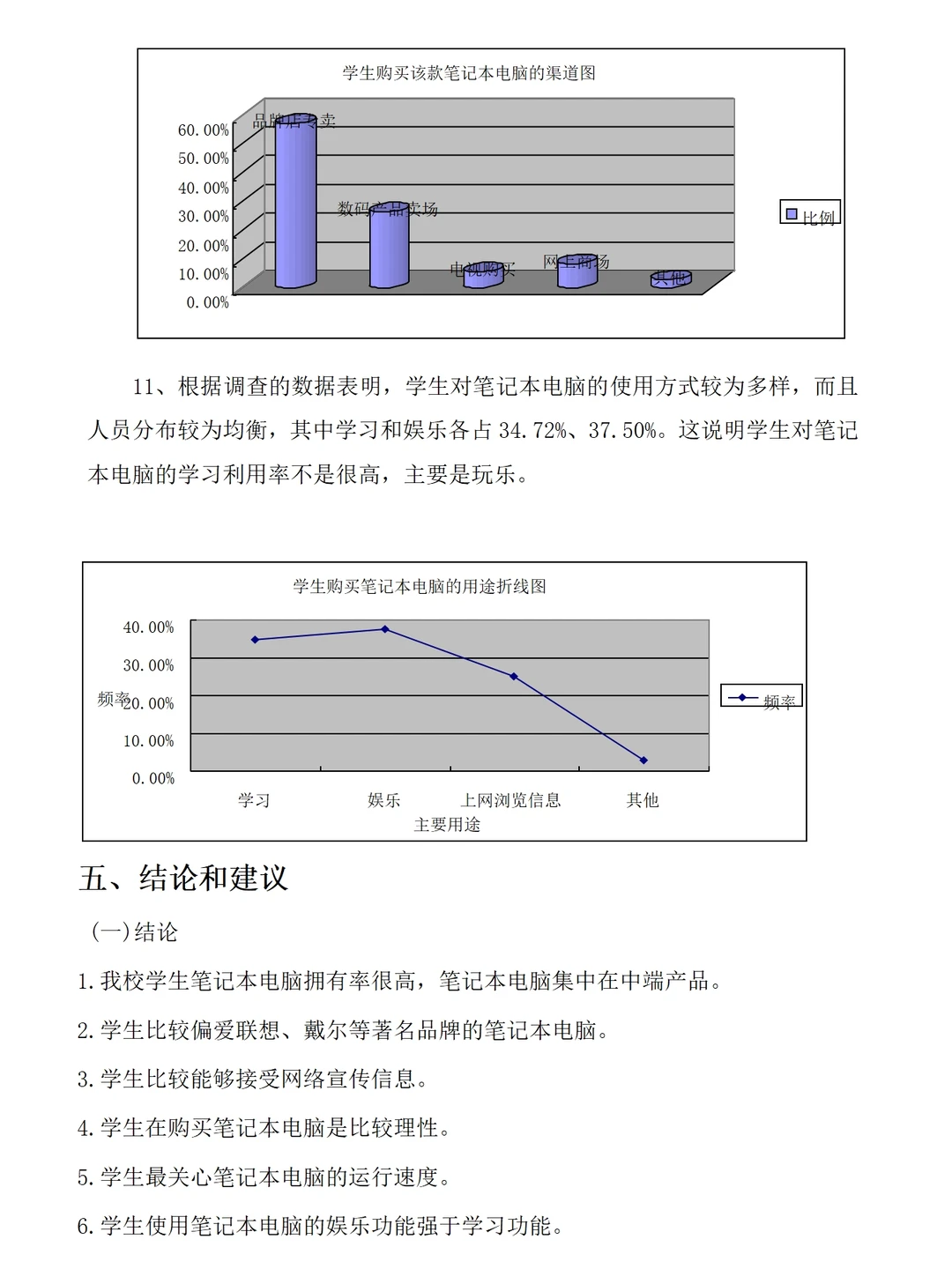 大学生笔记本电脑市场调研报告范文三千字