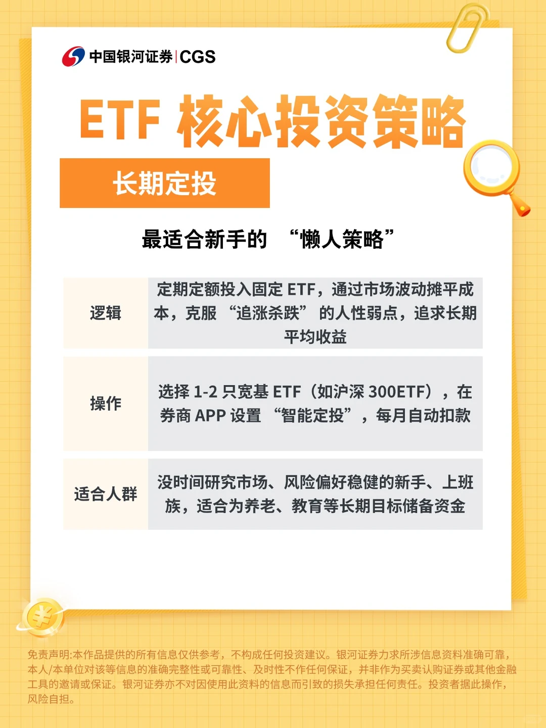 ETF指南|ETF投资策略？看这篇就够啦！