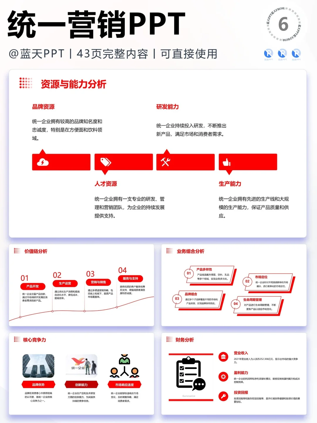 【174】统一-品牌简介市场营销策略PPT